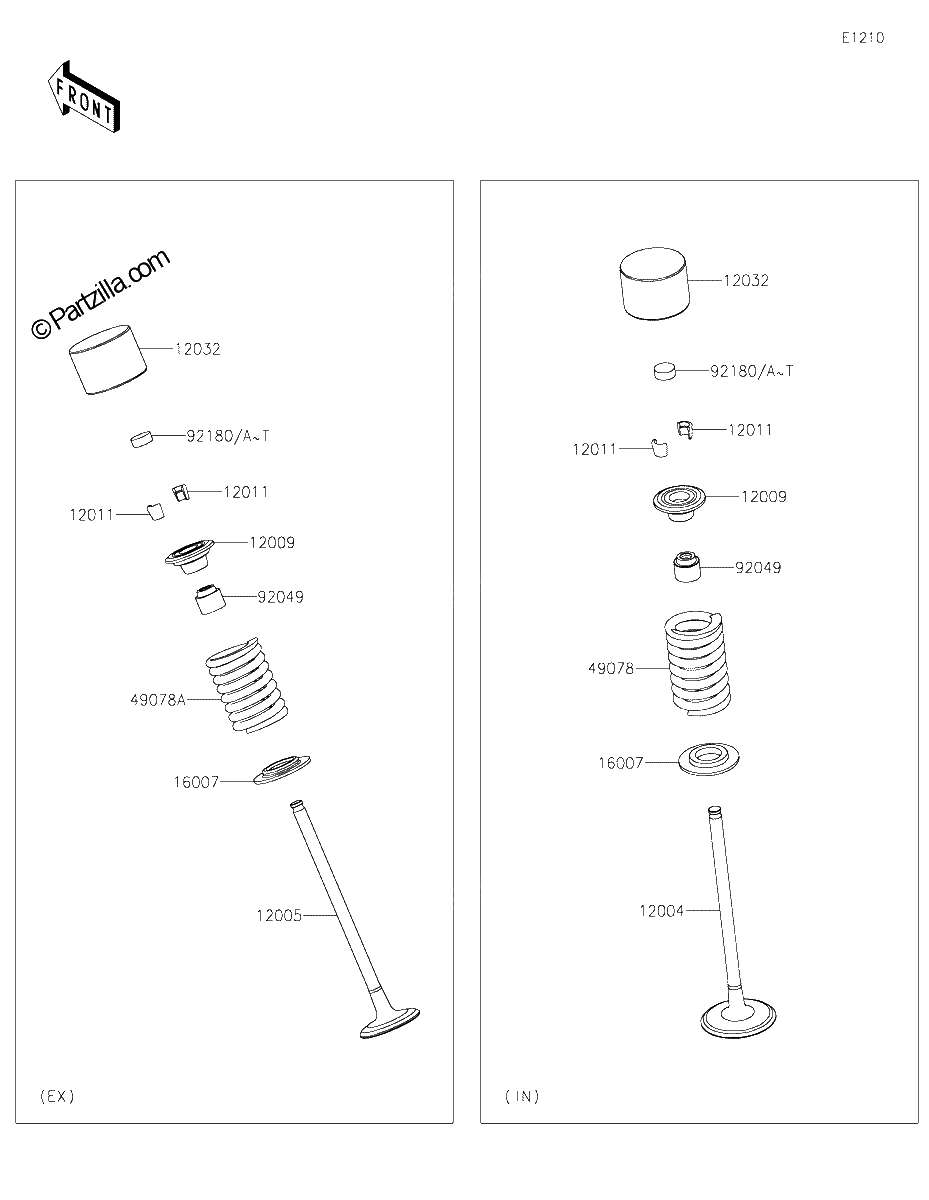 Diagrama de VALVE S