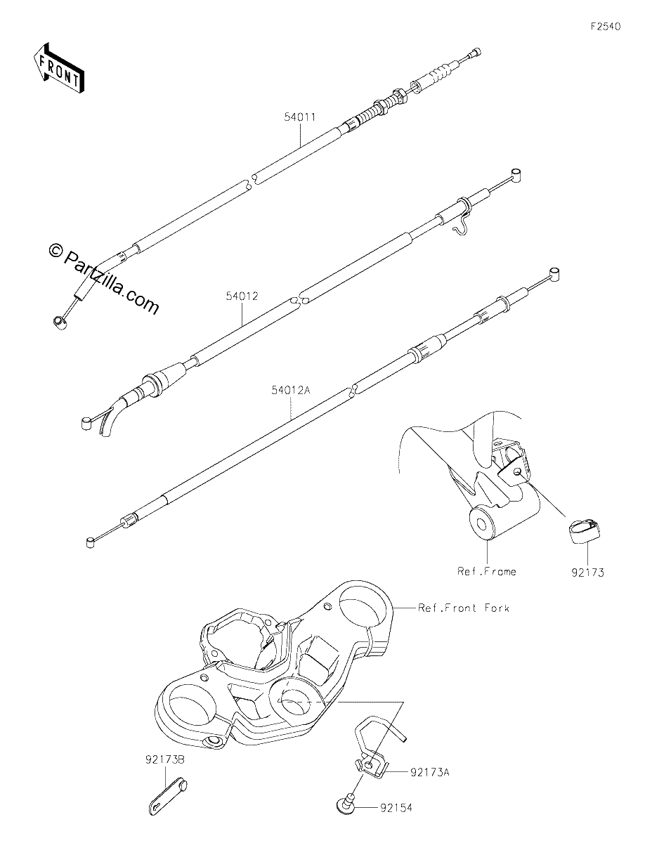 Diagrama de CABLES