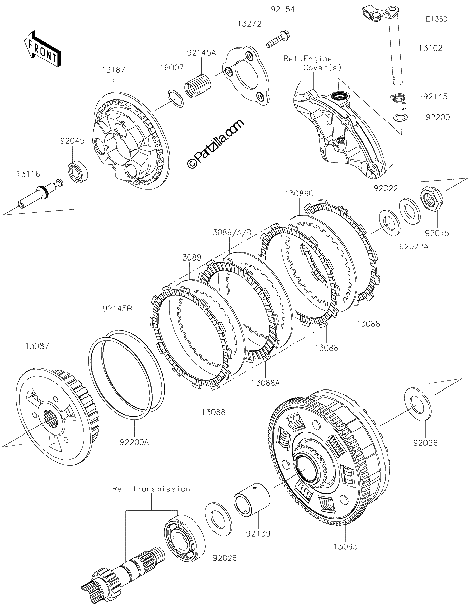 Diagrama de CLUTCH