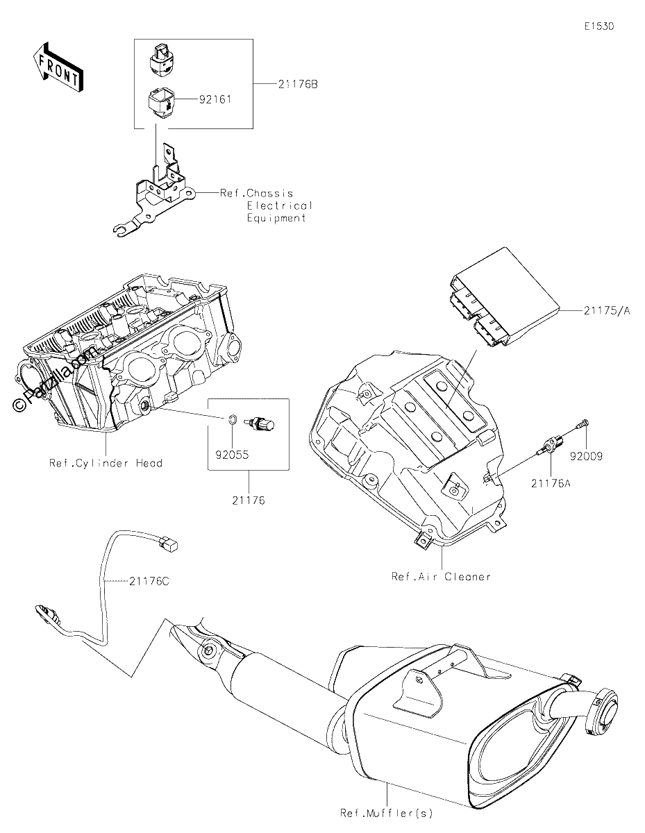 Diagrama de FUEL INJECTION