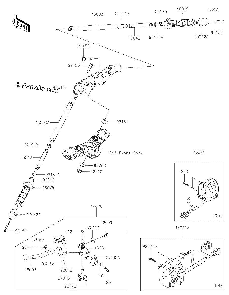 Diagrama de HANDLEBAR