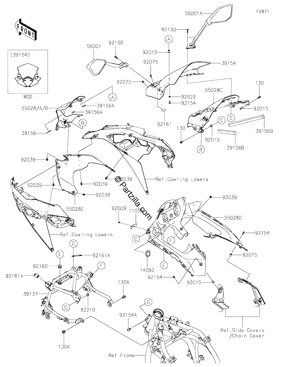 Diagrama de COWLING