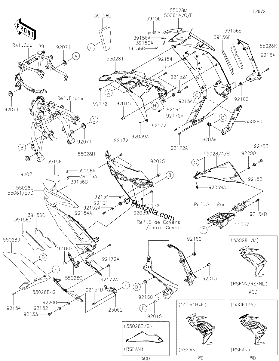 Diagrama de COWLING LOWERS