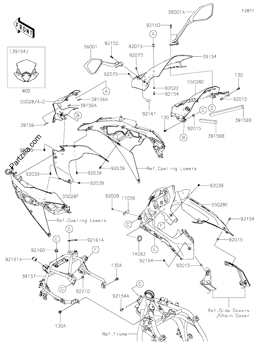 Diagrama de COWLING