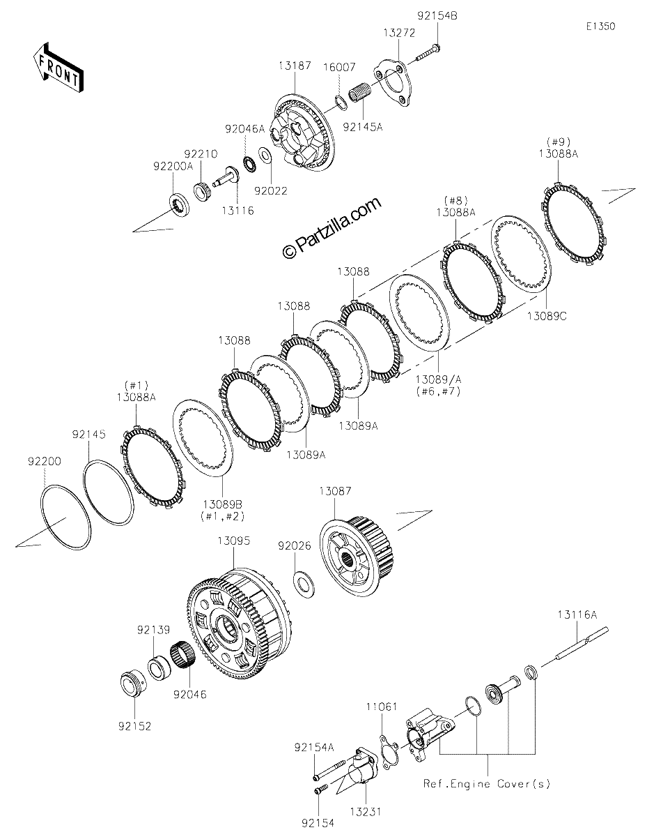 Diagrama de CLUTCH