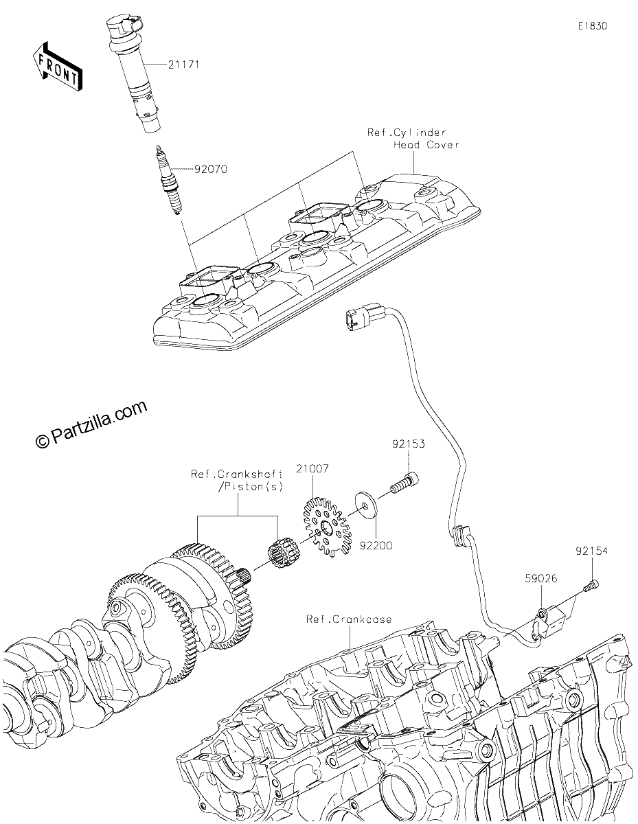 Diagrama de IGNITION SYSTEM