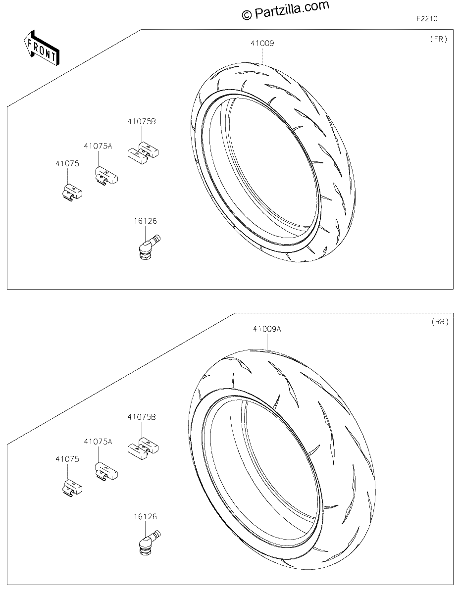 Diagrama de TIRES