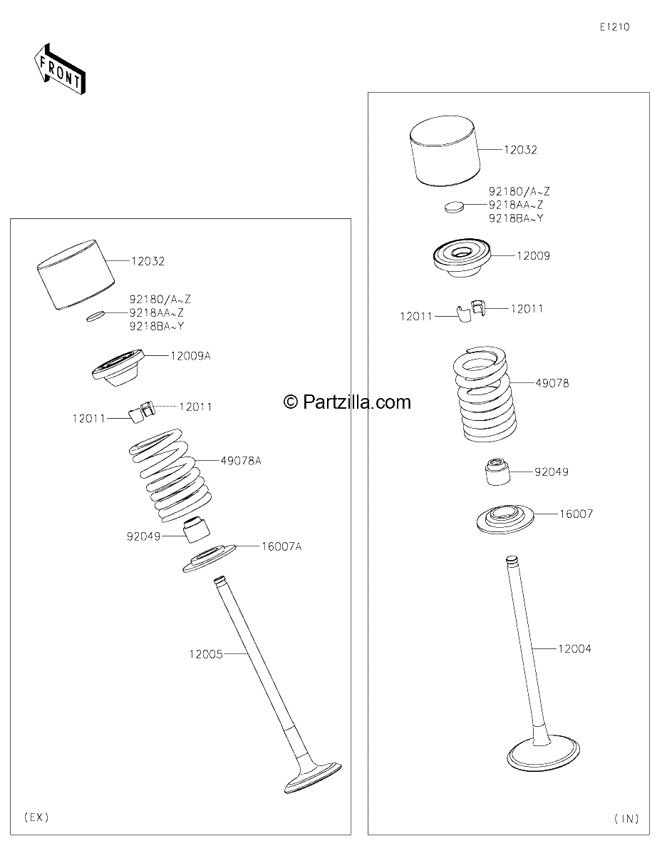 Diagrama de VALVE S