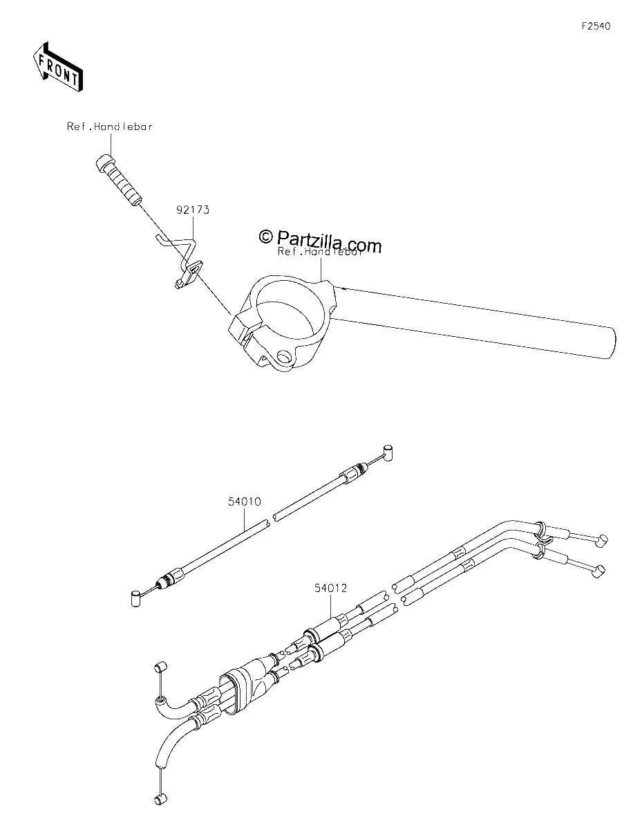 Diagrama de CABLES