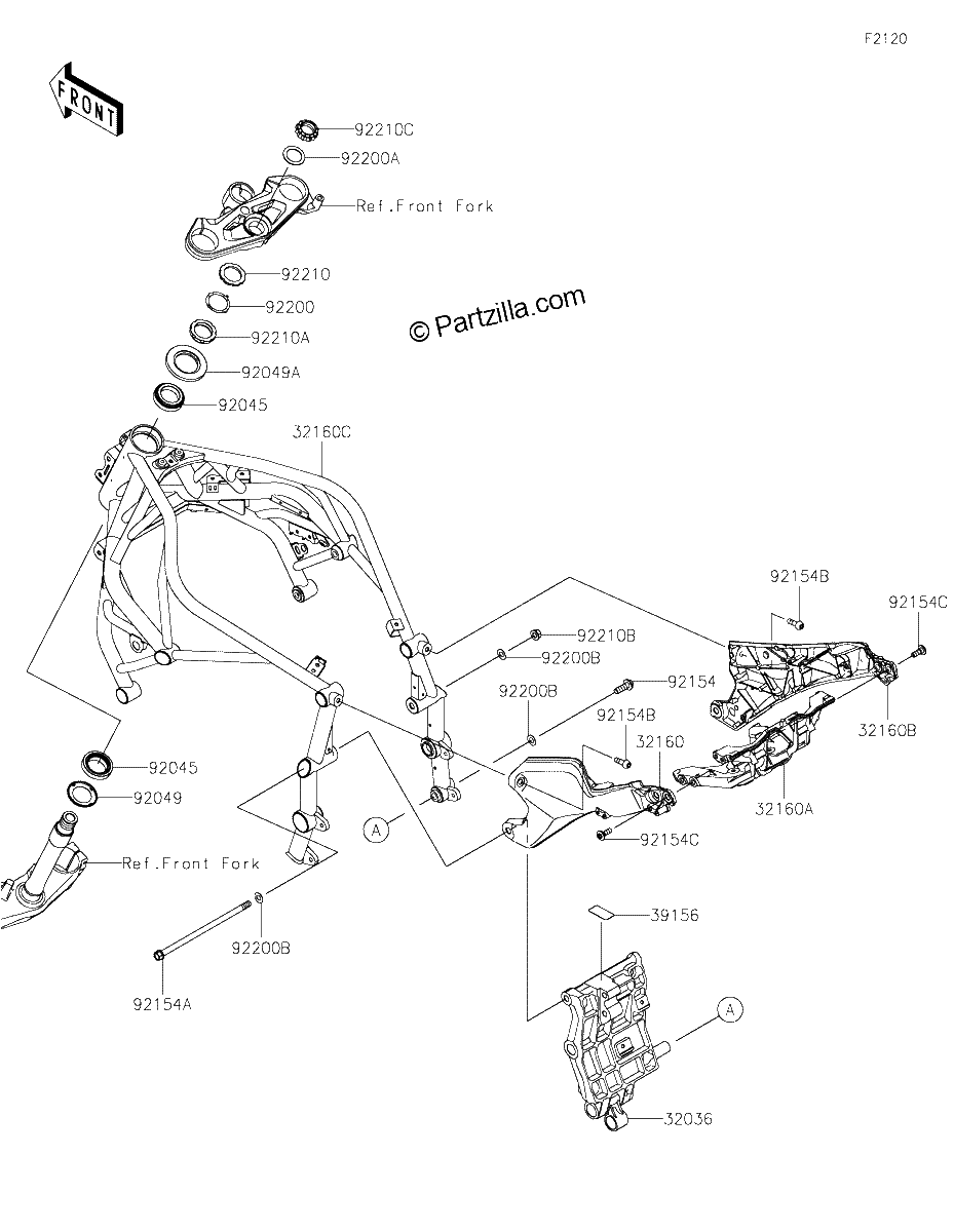 Diagrama de FRAME