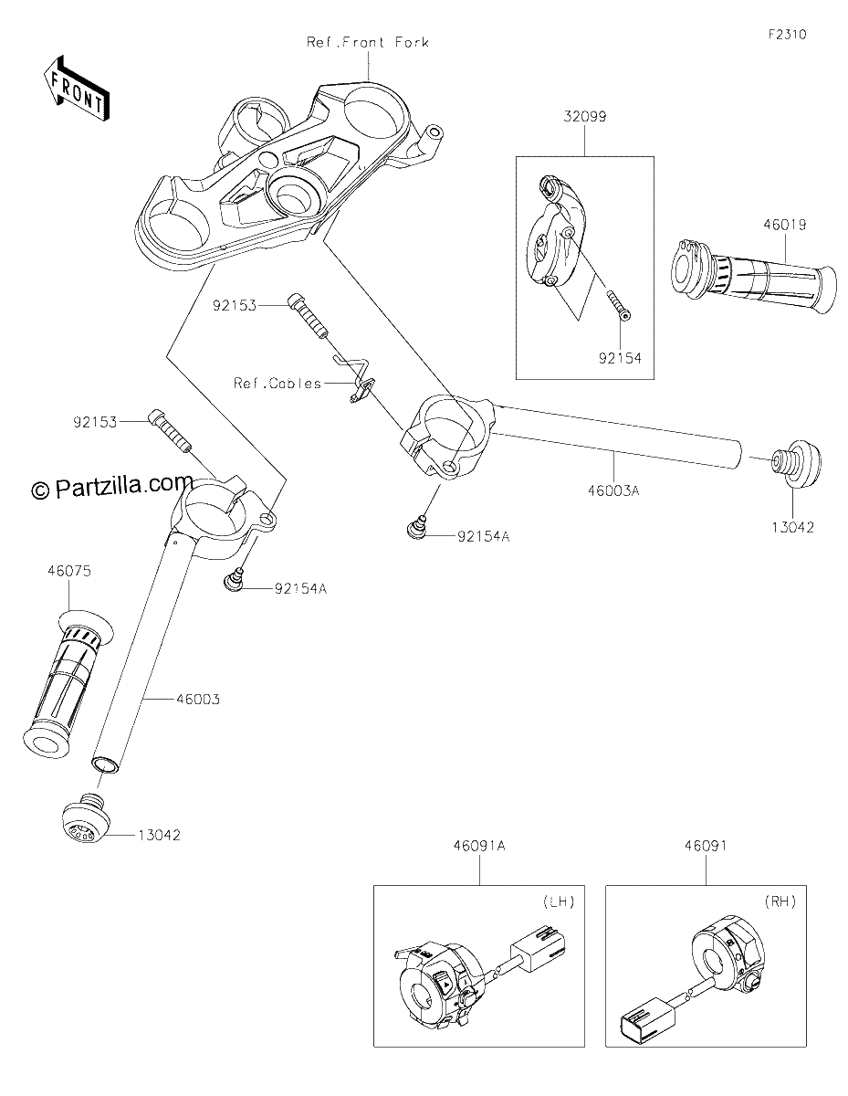 Diagrama de HANDLEBAR