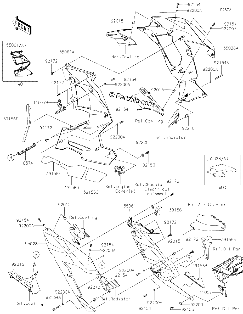 Diagrama de COWLING LOWERS