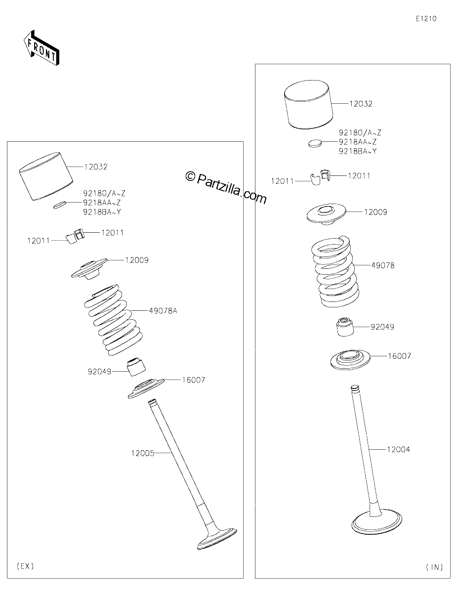 Diagrama de VALVE S
