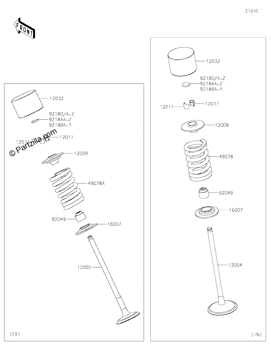 Diagrama de VALVE S
