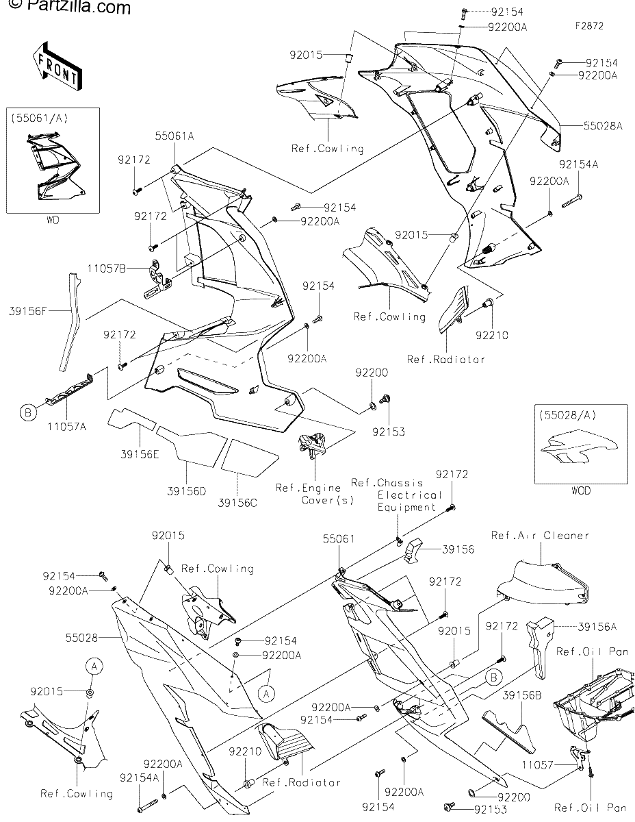 Diagrama de COWLING LOWERS