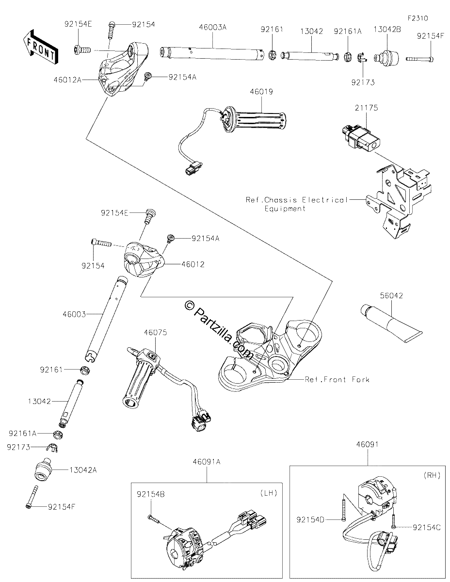 Diagrama de HANDLEBAR