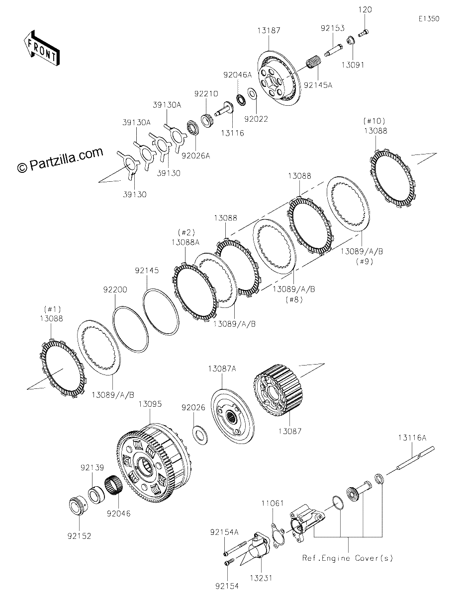 Diagrama de CLUTCH