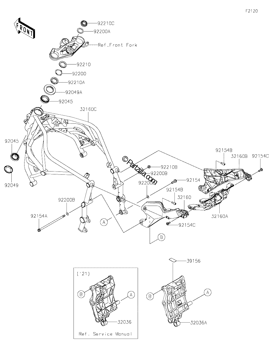 Diagrama de FRAME