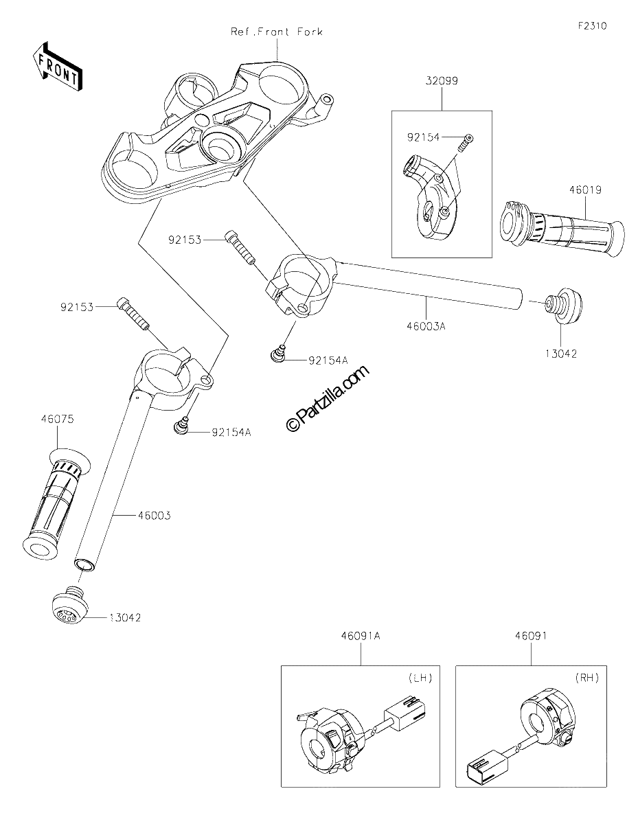 Diagrama de HANDLEBAR