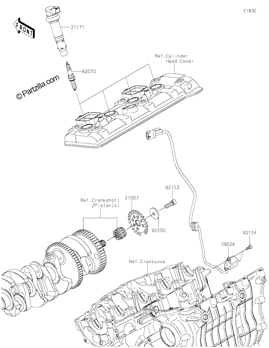 Diagrama de IGNITION SYSTEM