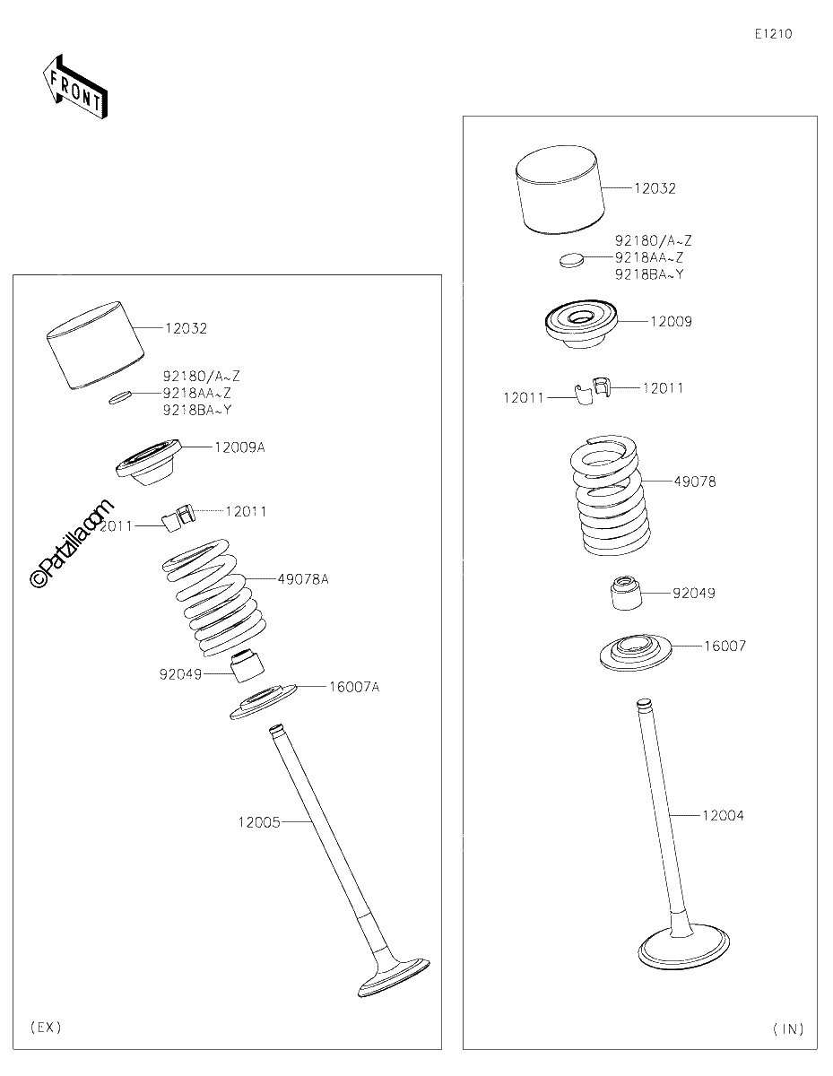 Diagrama de VALVE S
