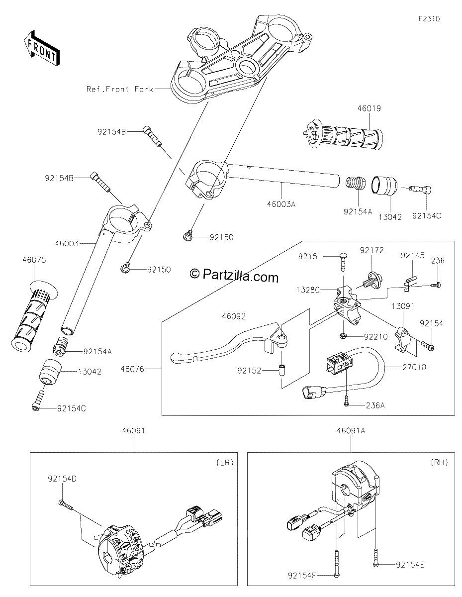 Diagrama de HANDLEBAR