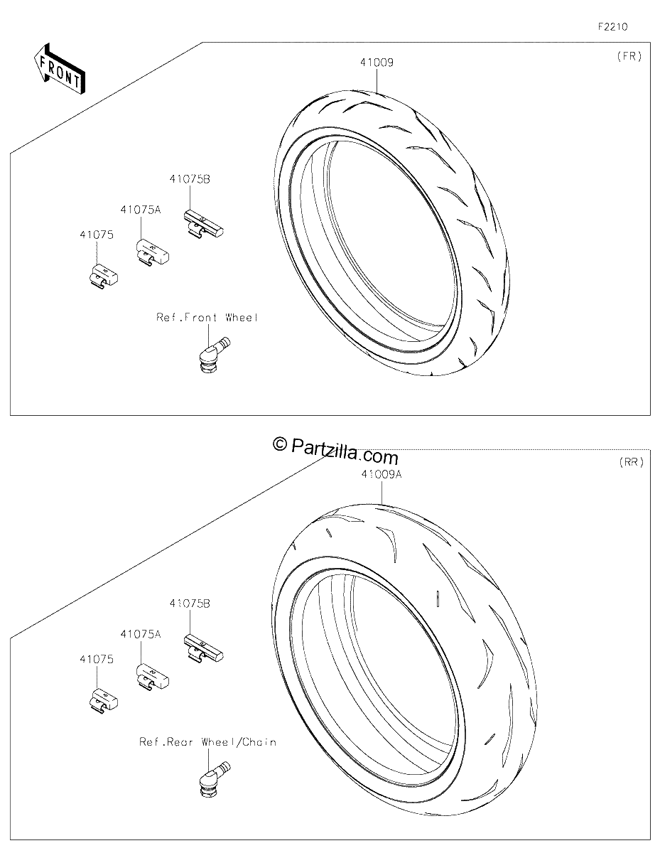 Diagrama de TIRES