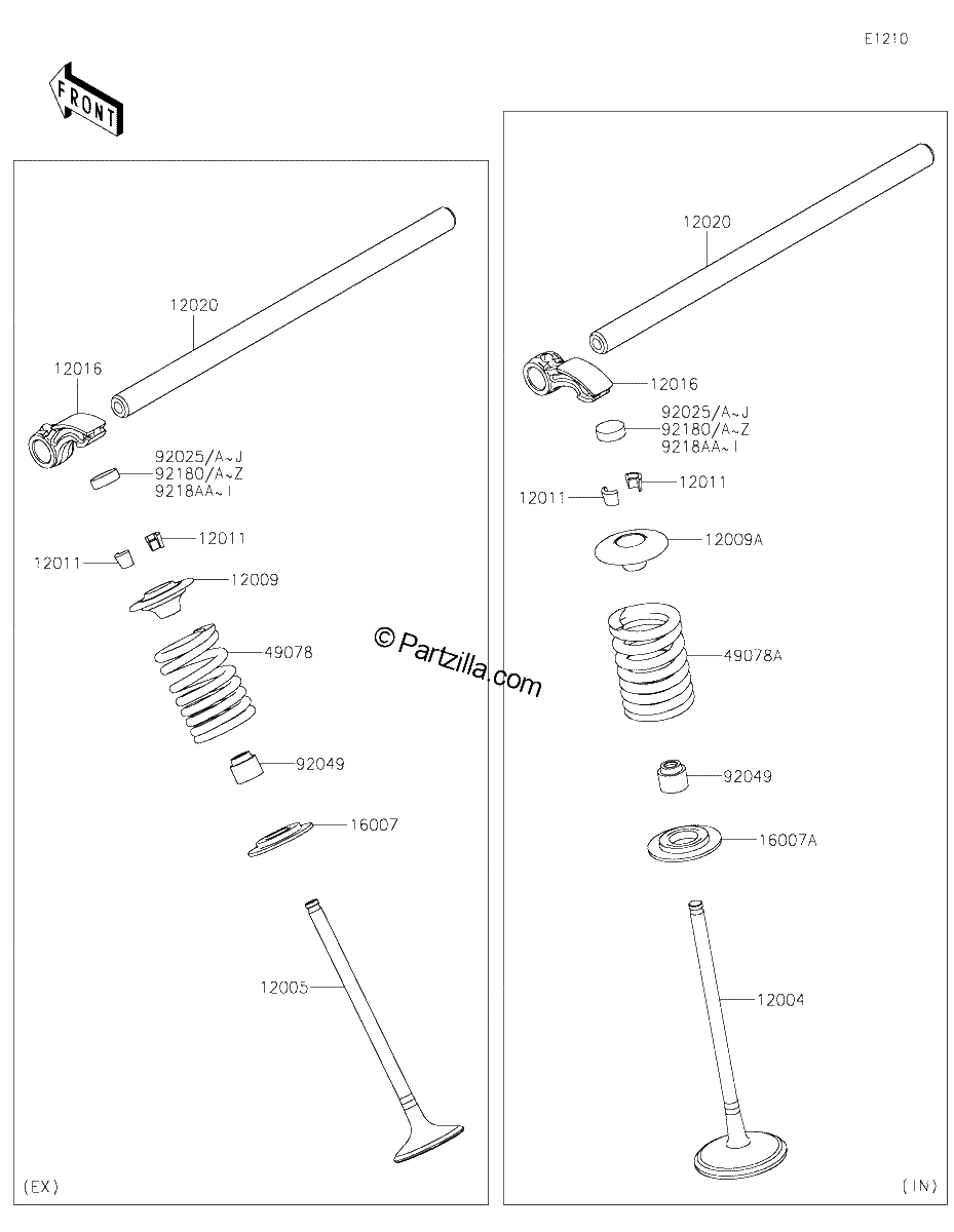 Diagrama de VALVE S