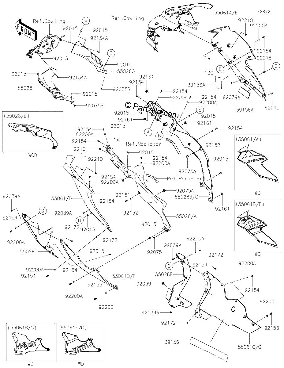Diagrama de COWLING LOWERS
