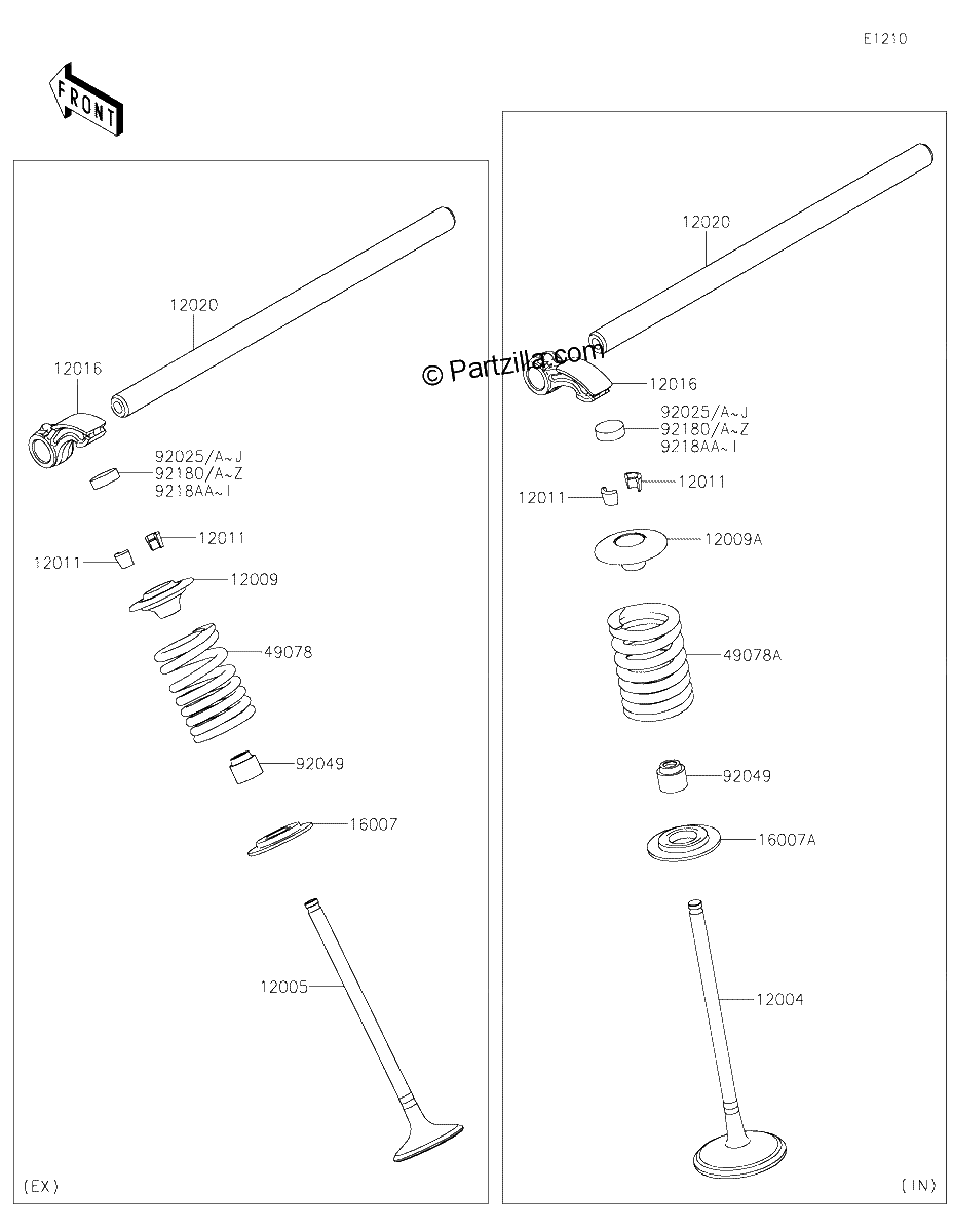 Diagrama de VALVE S