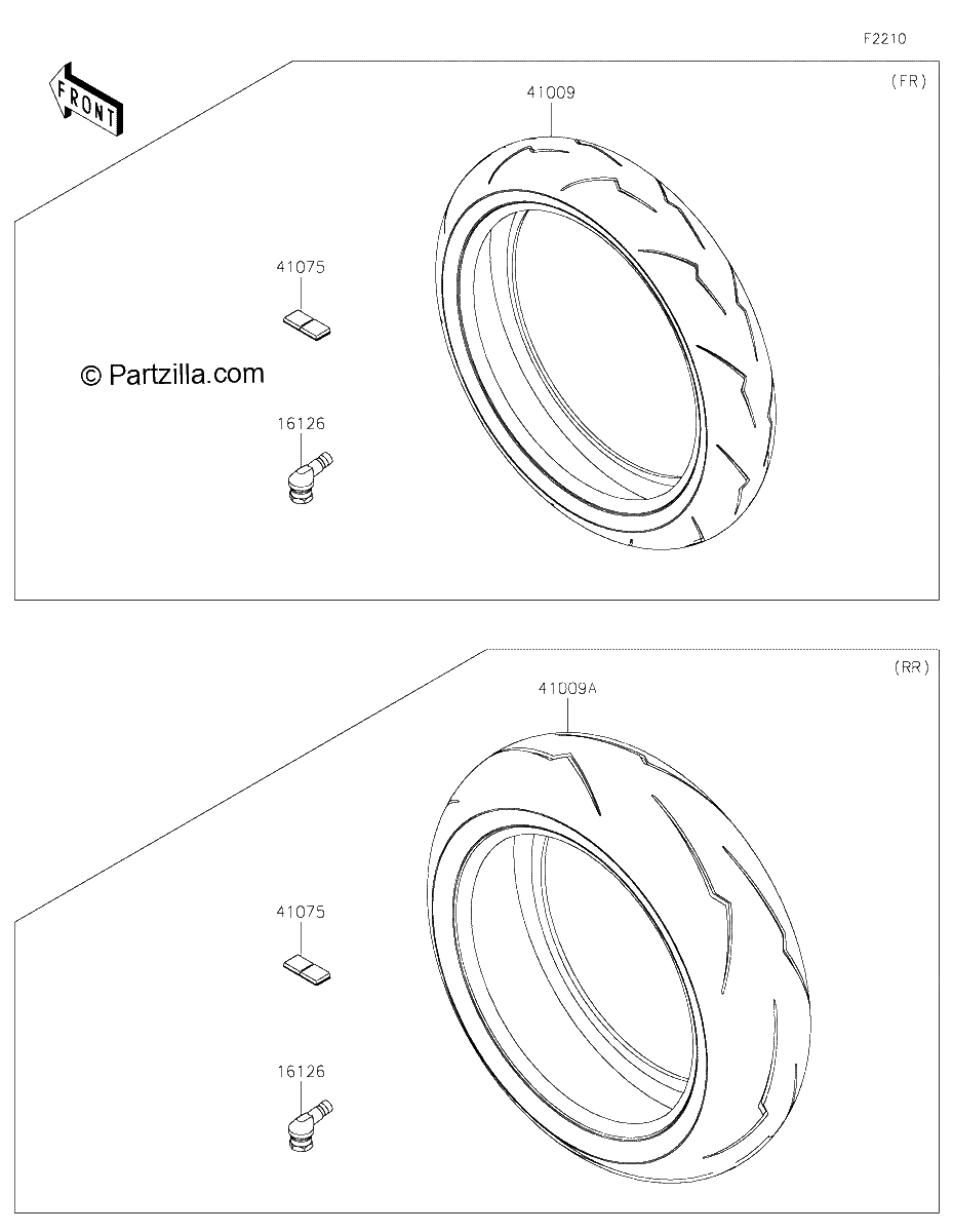 Diagrama de TIRES