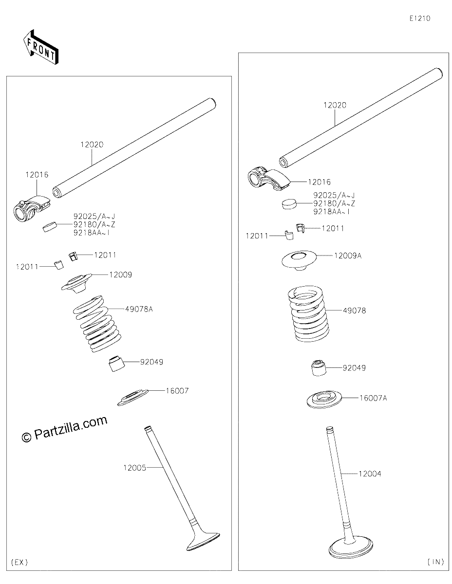 Diagrama de VALVE S