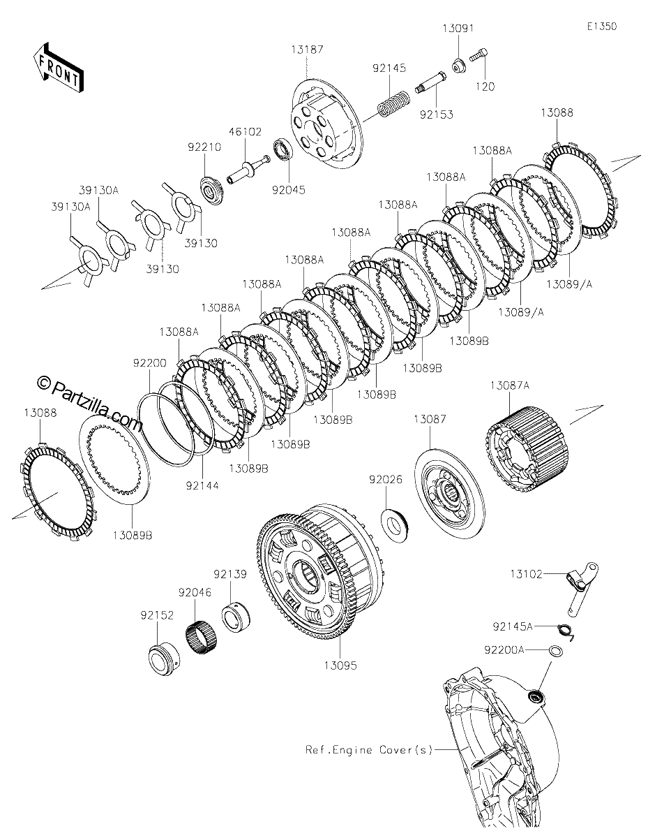 Diagrama de CLUTCH