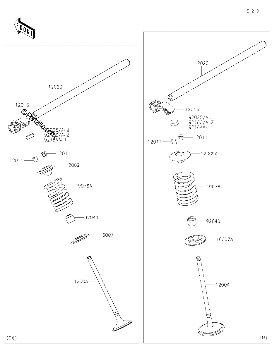 Diagrama de VALVE S