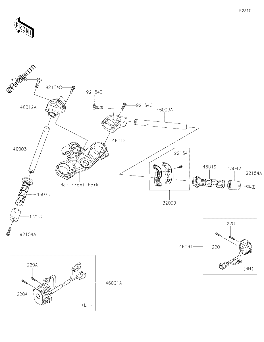 Diagrama de HANDLEBAR