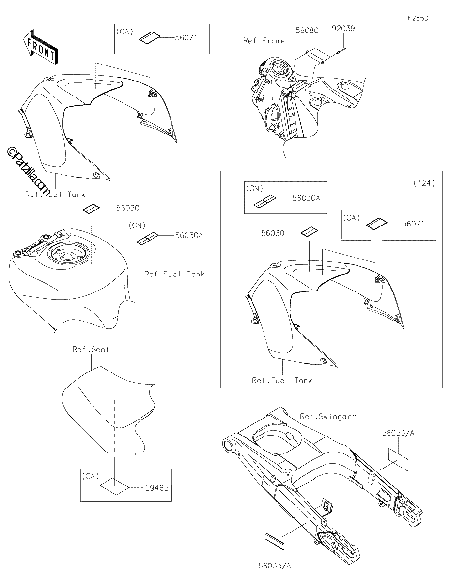 Diagrama de LABELS