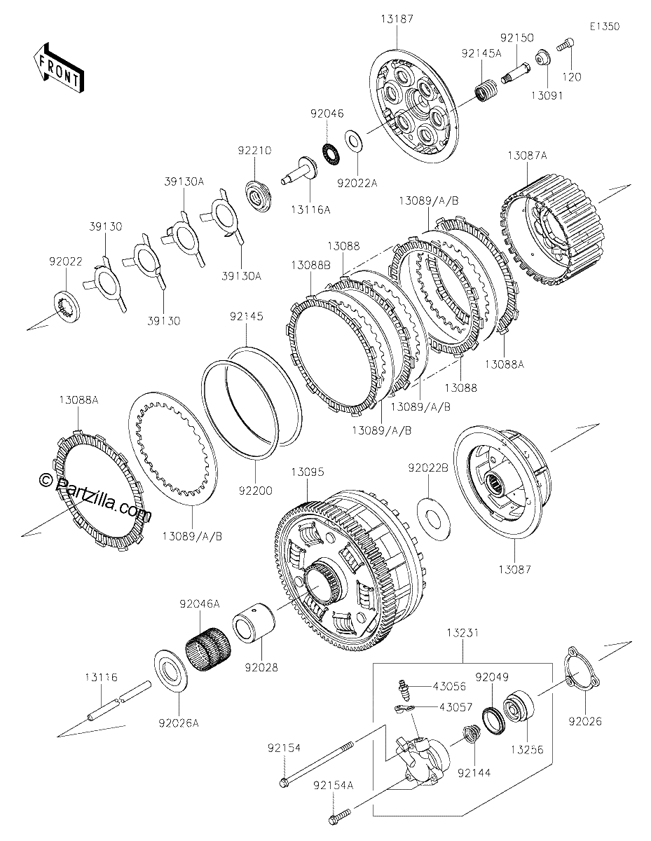 Diagrama de CLUTCH