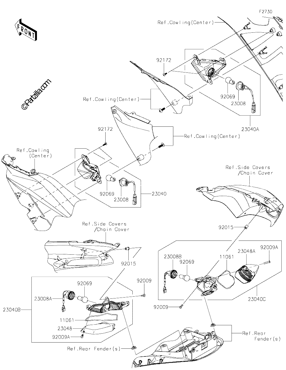 Diagrama de TURN SIGNALS