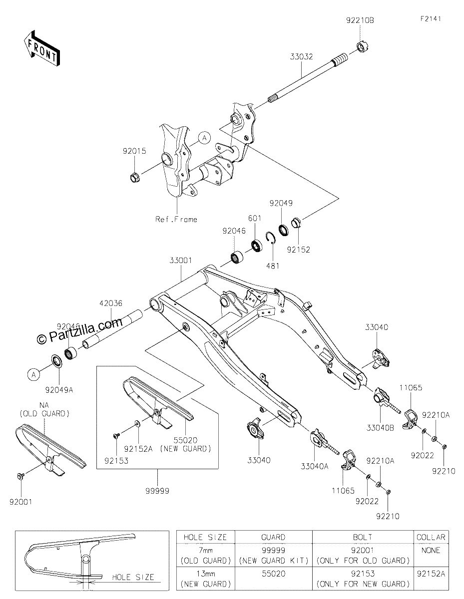 Diagrama de SWINGARM PPFNN PRFNN PRFNL