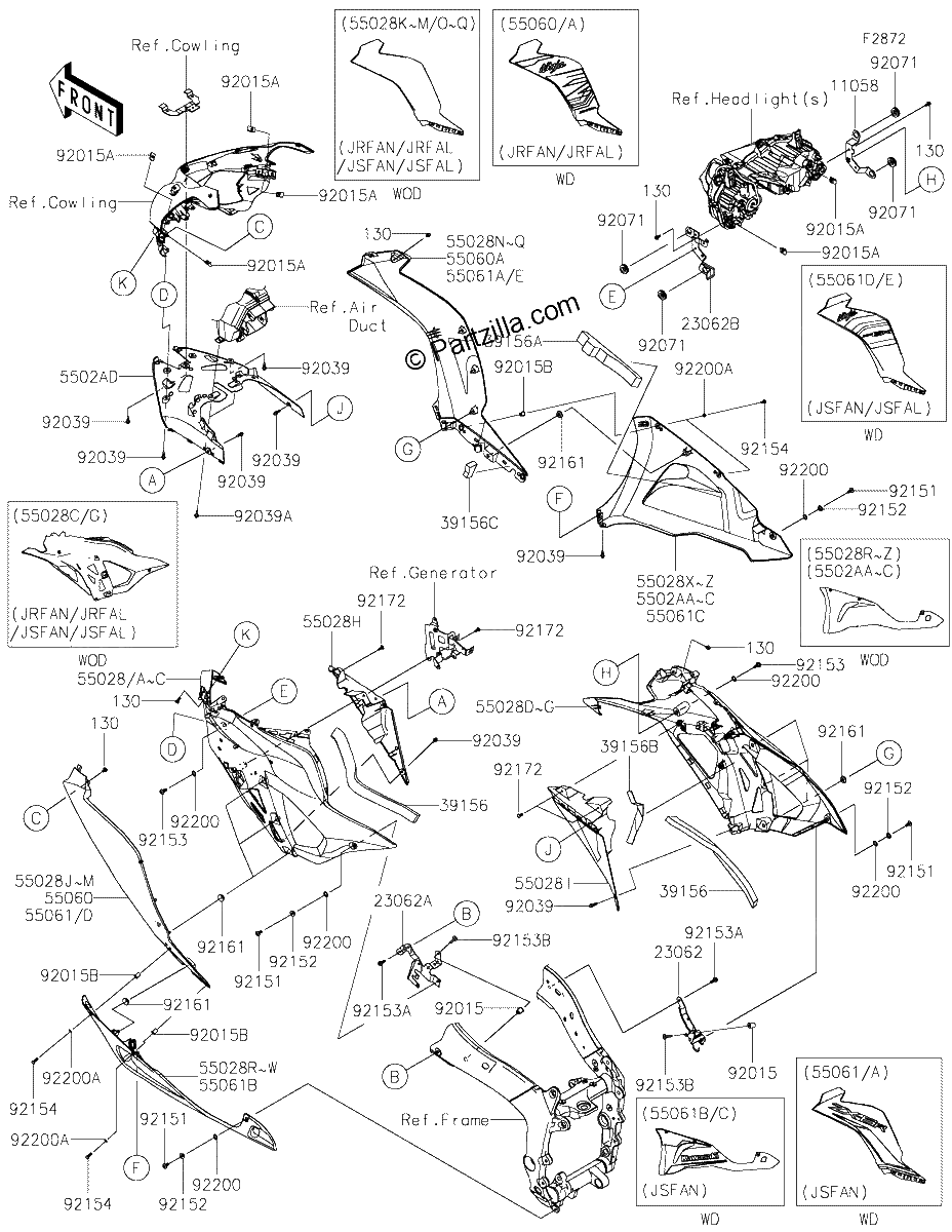 Diagrama de COWLING LOWERS