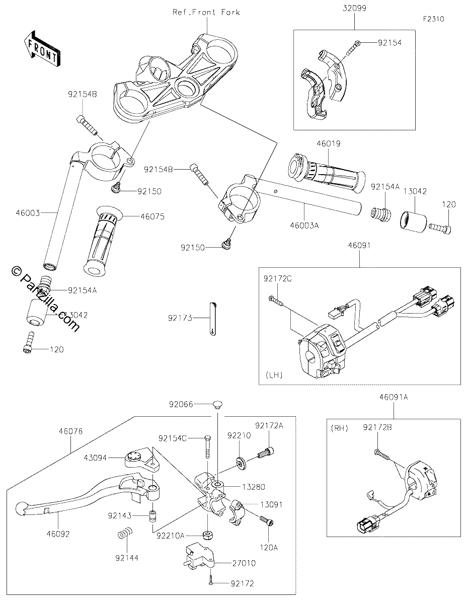 Diagrama de HANDLEBAR