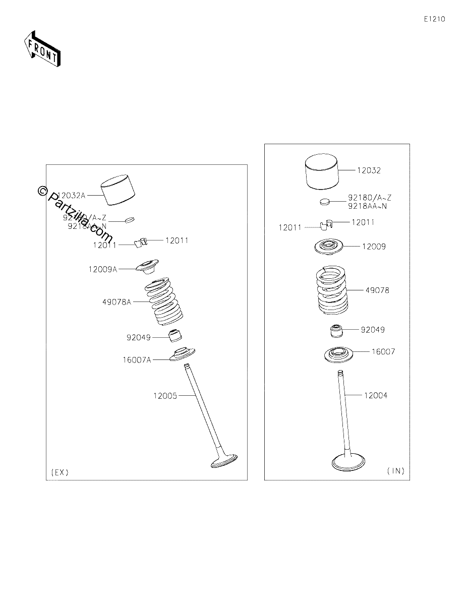 Diagrama de VALVE S