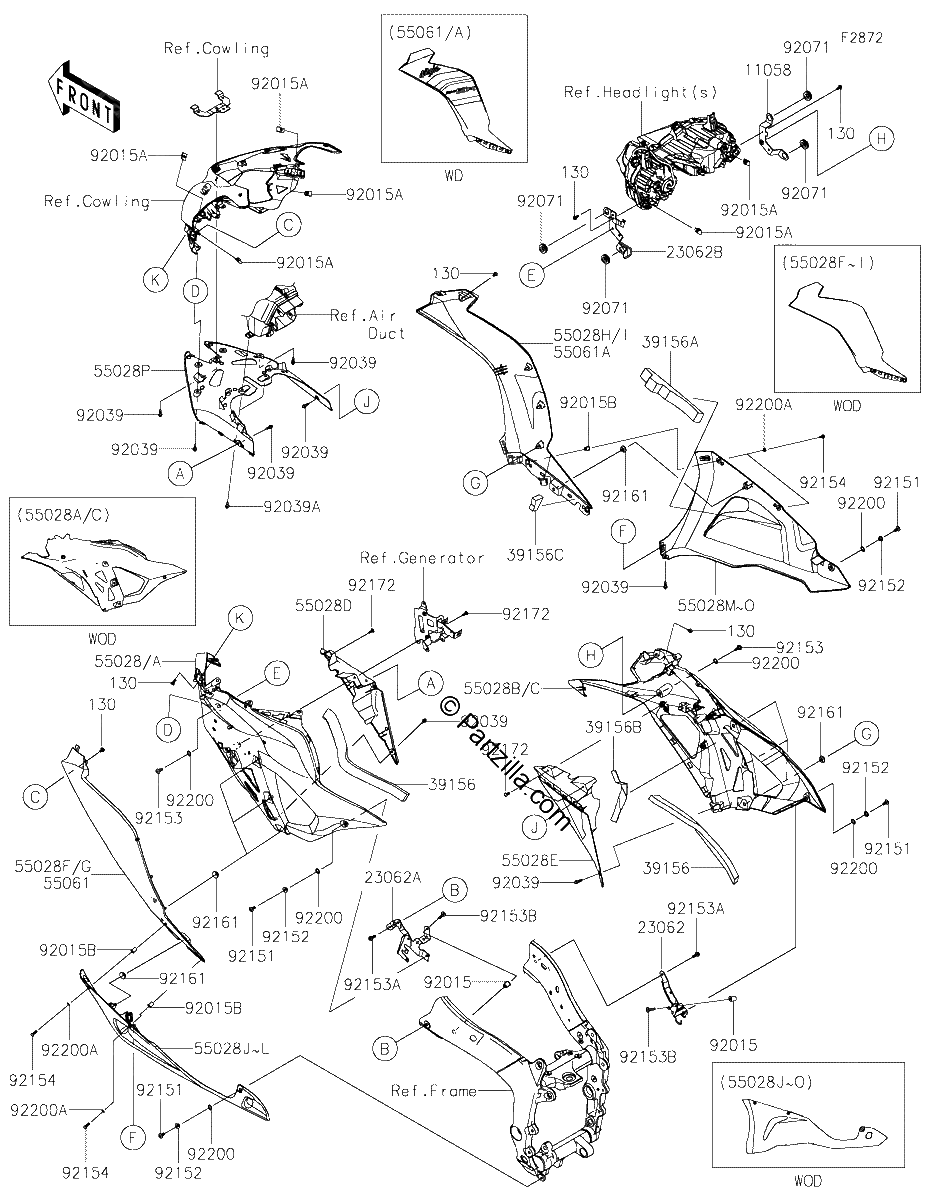 Diagrama de COWLING LOWERS