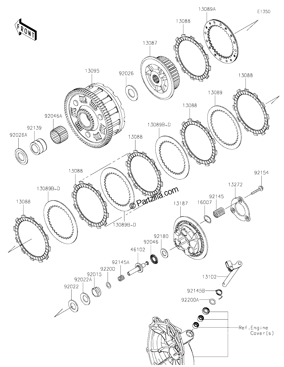 Diagrama de CLUTCH