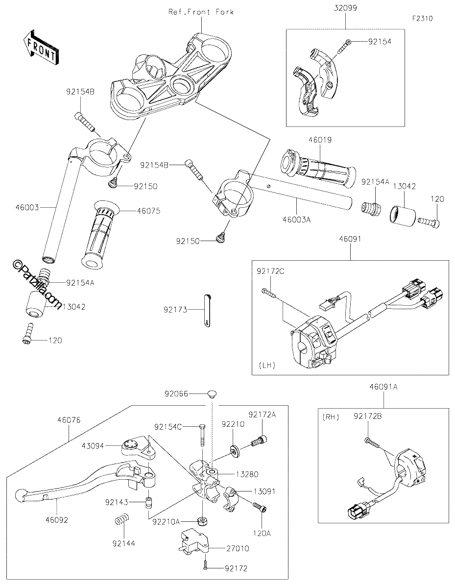 Diagrama de HANDLEBAR