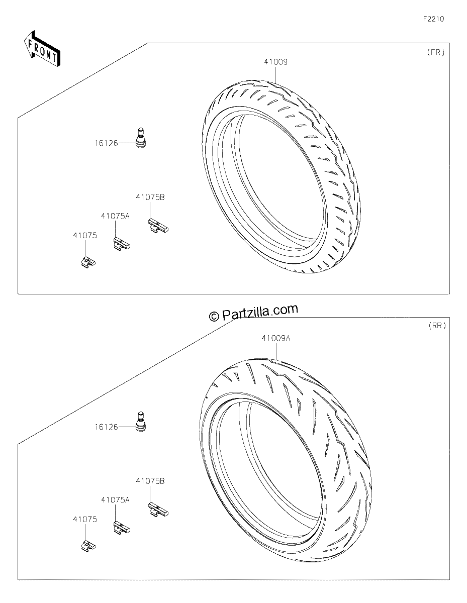 Diagrama de TIRES