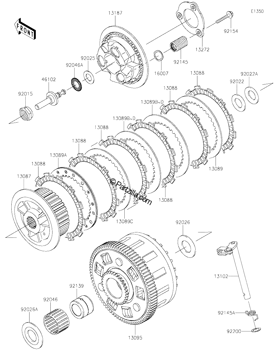Diagrama de CLUTCH
