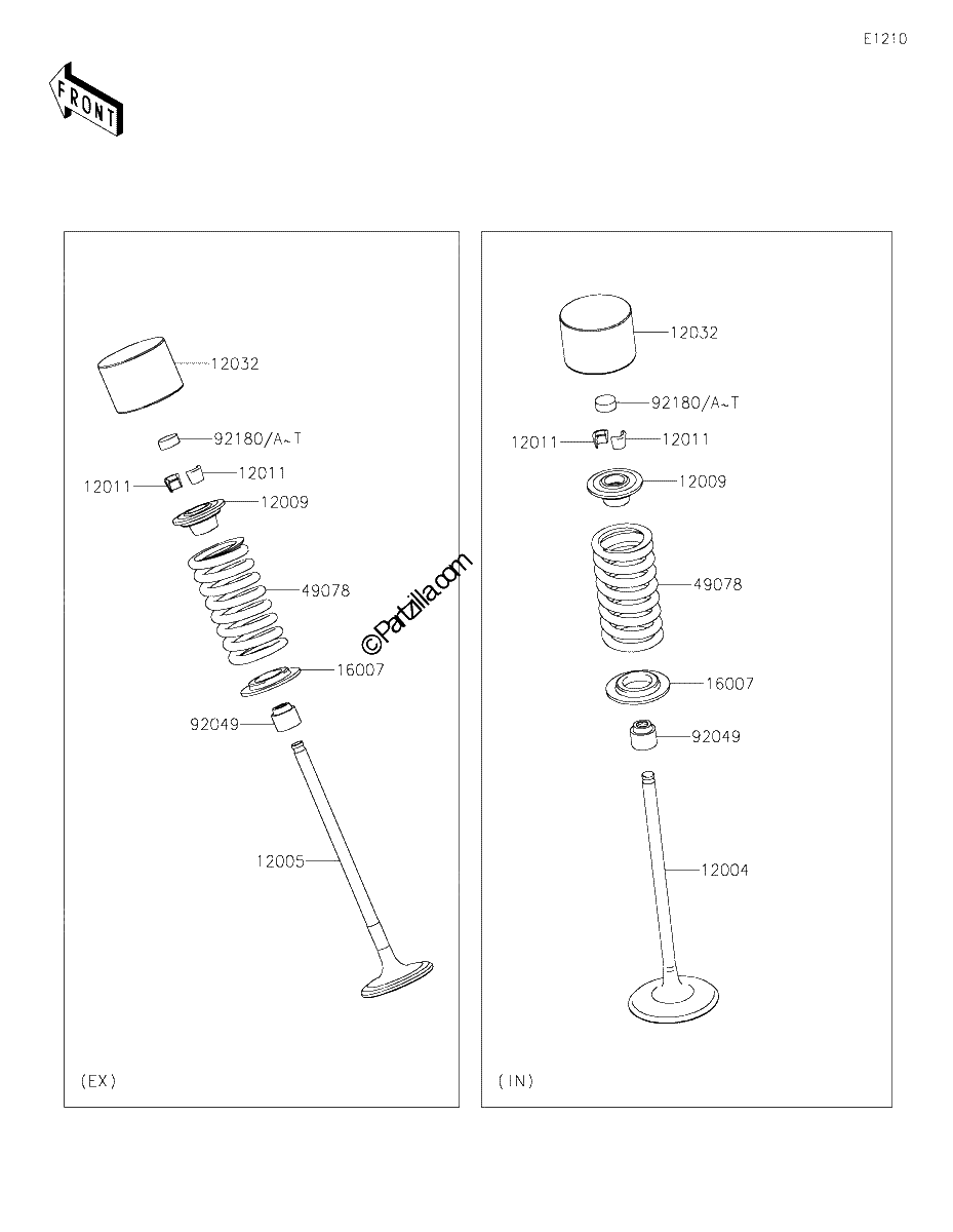 Diagrama de VALVE S