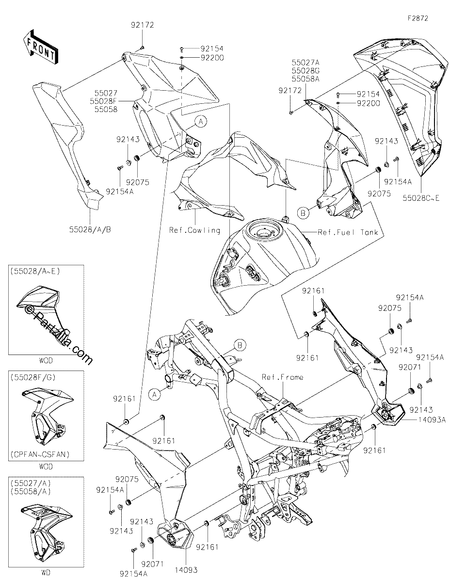 Diagrama de COWLING LOWERS