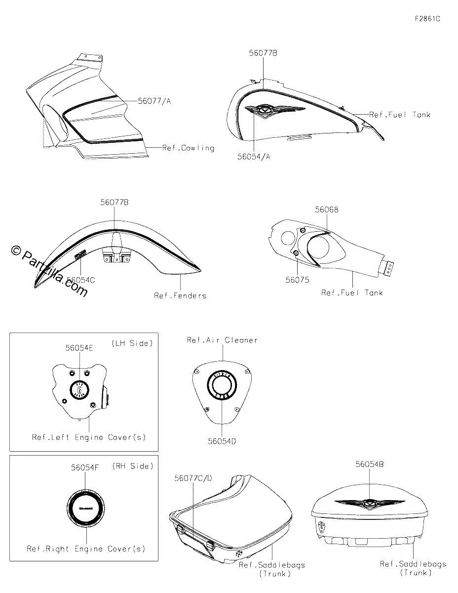 Diagrama de DECALS BSFNN BSFNL